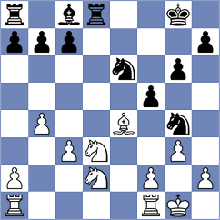 Gutkin - Velikanov (chess.com INT, 2024)