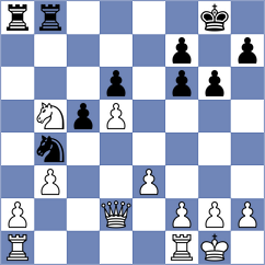 Ioannidis - Bogumil (Chess.com INT, 2020)