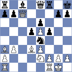 Milikow - Rozhkov (chess.com INT, 2022)