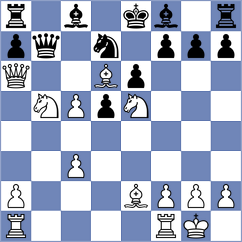 Korchmar - Shubin (chess.com INT, 2025)