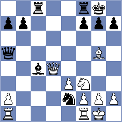 Storn - Bardyk (chess.com INT, 2023)