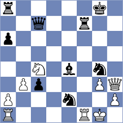 Wagner - Nigalidze (chess.com INT, 2024)