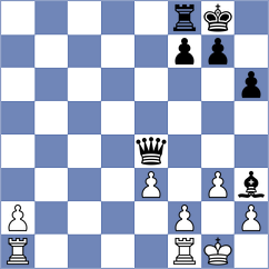 Saya - Lysyj (chess.com INT, 2023)