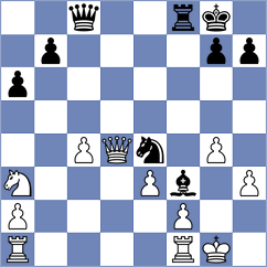 Mikhalsky - Osmonbekov (chess.com INT, 2024)