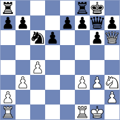 Minina - Slugin (chess.com INT, 2024)