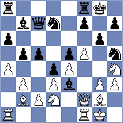Shuvalova - Novik (chess.com INT, 2024)
