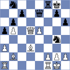 Sarkar - Cieslak (chess.com INT, 2024)