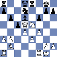 Parpiev - Garrido Diaz (chess.com INT, 2024)