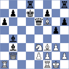 Golubev - Yagupov (chess.com INT, 2024)