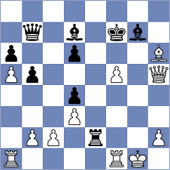 Janaszak - Rustamov (chess.com INT, 2024)