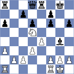 Mitar - Trella (Chess.com INT, 2020)