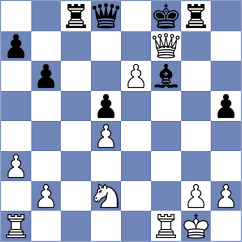 Lohani - Sihavong (Chess.com INT, 2021)