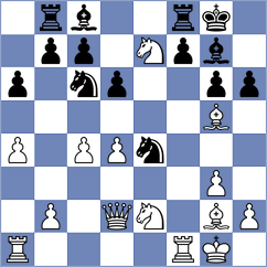 Smietanska - Dilmukhametov (chess.com INT, 2024)