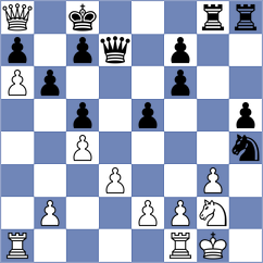 Giler Moncayo - Carrion Loaiza (Chess.com INT, 2020)