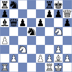 Batsuren - Hamidov (chess.com INT, 2024)