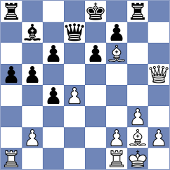 Hofmann - Pitsch (Dittweiler, 2004)