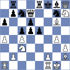 Martin - Avila Bautista (chess.com INT, 2024)