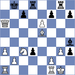 Hrebenshchykova - Meghna (FIDE Online Arena INT, 2024)