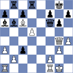 Reinecke - Lopez Idarraga (chess.com INT, 2024)