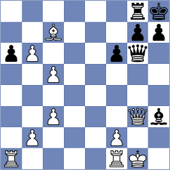 Grozdanovic - Sakhayi (chess.com INT, 2024)