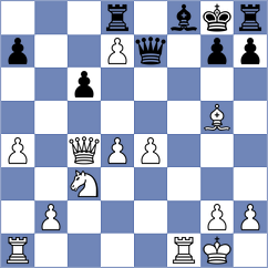 Kotyk - Usov (chess.com INT, 2024)