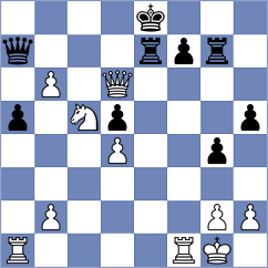 Garifullina - Kashlinskaya (FIDE Online Arena INT, 2024)