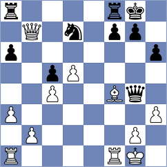 Mischuk - Brzezina (chess.com INT, 2024)