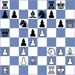 Zampronha - Derichs (chess.com INT, 2023)