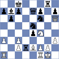 Murawko - Halynyazov (chess.com INT, 2024)