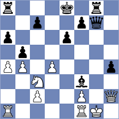 Papayan - Zakhartsov (chess.com INT, 2024)