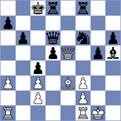 Stoettner - Korneev (chess.com INT, 2024)