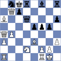 Monpeurt - Baradaran Tamadon (chess.com INT, 2025)