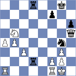 Uber Gracia - Cuevas Araya (chess.com INT, 2024)