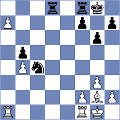 Dilmukhametov - Matlak (chess.com INT, 2024)