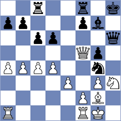 Mayaud - Silvestre (chess.com INT, 2024)