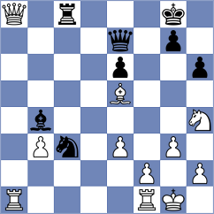 Gurevich - De Boer (chess.com INT, 2024)