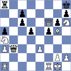 Raduinea - Dragan (Chess.com INT, 2020)