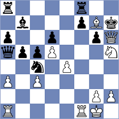 Govender - Golichenko (chess.com INT, 2023)