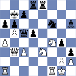 Duquesnoy - Guseinov (Europe Echecs INT, 2021)