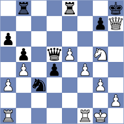 Pourramezanali - Pniaczek (chess.com INT, 2022)