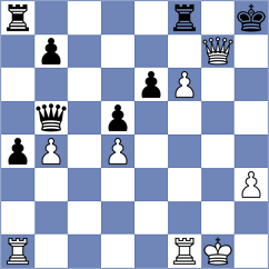 Vega - Ulloa Centeno (Chess.com INT, 2020)