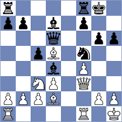 Nguyen Hong Nhung - Le Goff (chess.com INT, 2022)