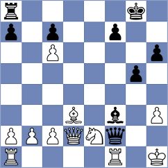 Tang - Dev (chess.com INT, 2024)
