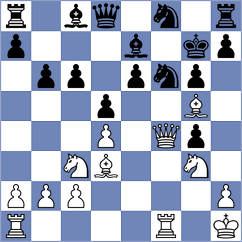 Gonzalez Zharikov - Pakleza (chess.com INT, 2024)