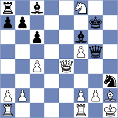 Sydykov - Solcan (chess.com INT, 2024)