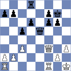 Garcia Reyes - Shariff (Chess.com INT, 2020)
