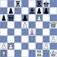 Gavrilin - Alavkin (chess.com INT, 2024)