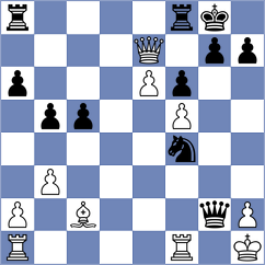Selkirk - Golubka (chess.com INT, 2022)