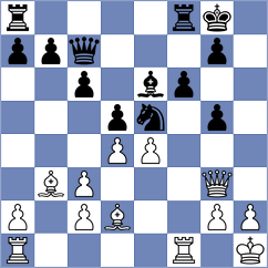 Uzunoglu - Sakhayi (chess.com INT, 2024)
