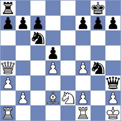 Van der Velden - Yurtseven (chess.com INT, 2024)